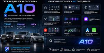Прошивка с голосовым управлением A10 (А20) для Haval, Tank и Wey в Белгороде